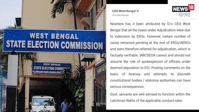 SIR-এ বিবেচনাধীন-বিতর্কে নির্বাচন কমিশন 'বনাম' ডব্লিউবিসিএস অফিসার সংগঠন