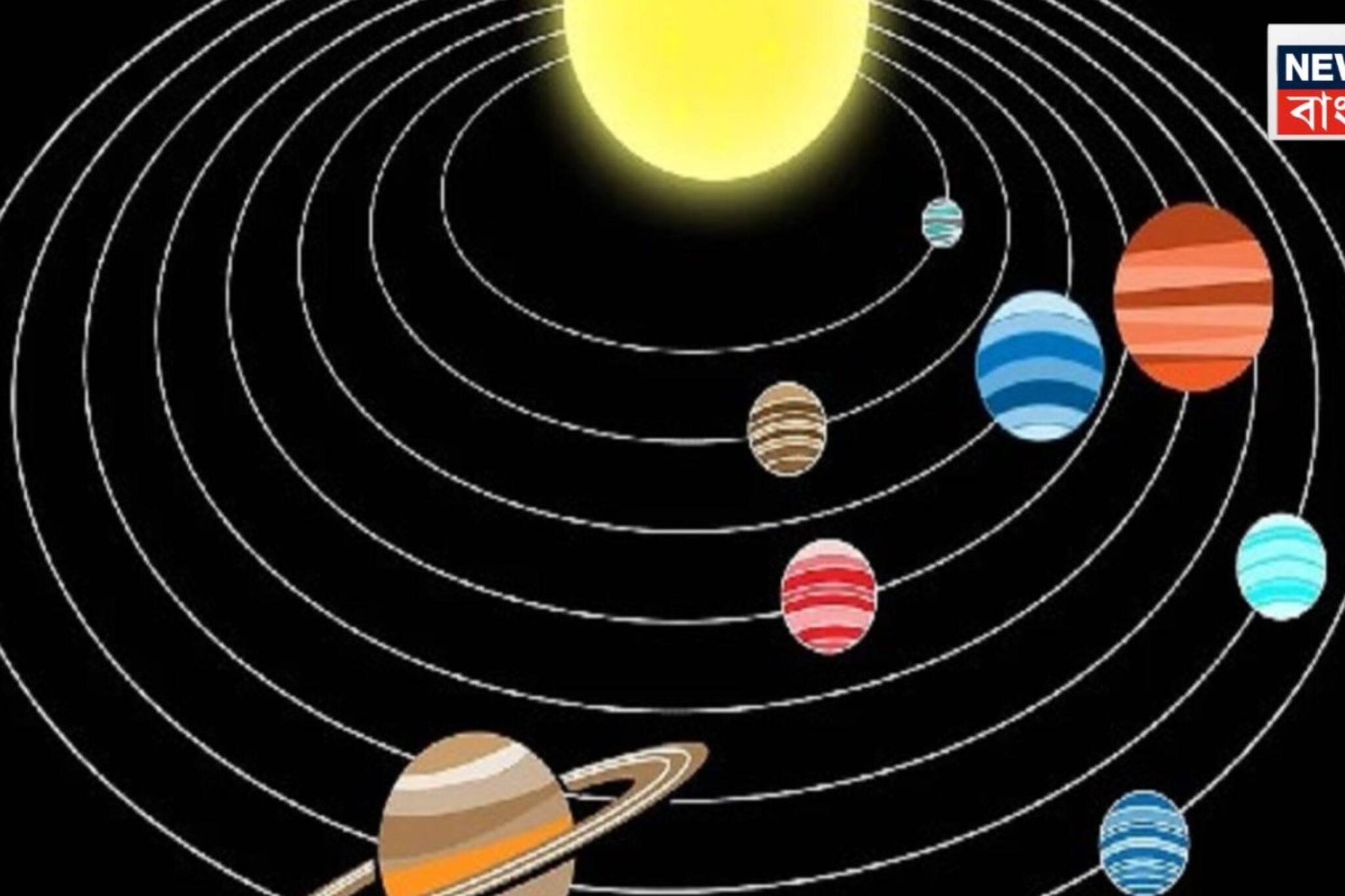 কেতুর নক্ষত্র পরিবর্তনে উন্নতির ত্রিশূল, নাম, যশ, খ্যাতি, ৪ রাশির কপালে বিশাল সুখ