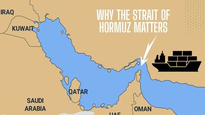 হরমুজ প্রণালী কী?