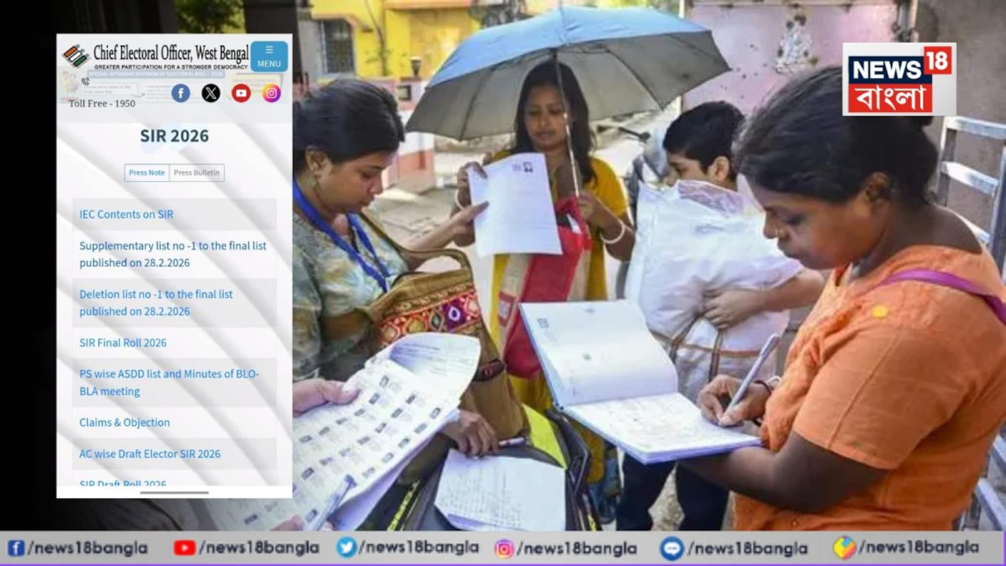 SIR: অবশেষে মধ্যরাতে প্রকাশিত হল সাপ্লিমেন্টারি লিস্ট! কীভাবে দেখবেন? জেনে নিন খুঁটিনাটি