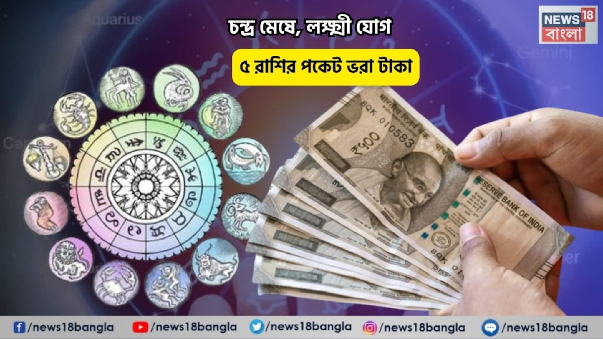Laxmi Yog Rashifal: জীবনে শুরু হবে নতুন অধ্যায়, আপনি রাজা! চন্দ্র মেষে, লক্ষ্মী যোগে ৫ রাশির পকেট ভরা টাকা