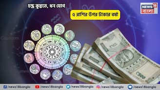 সোনায় মোড়া কপাল, আপনি আজ বস! চন্দ্র কুম্ভতে, ধন যোগে ৫ রাশির উপর টাকার বর্ষা
