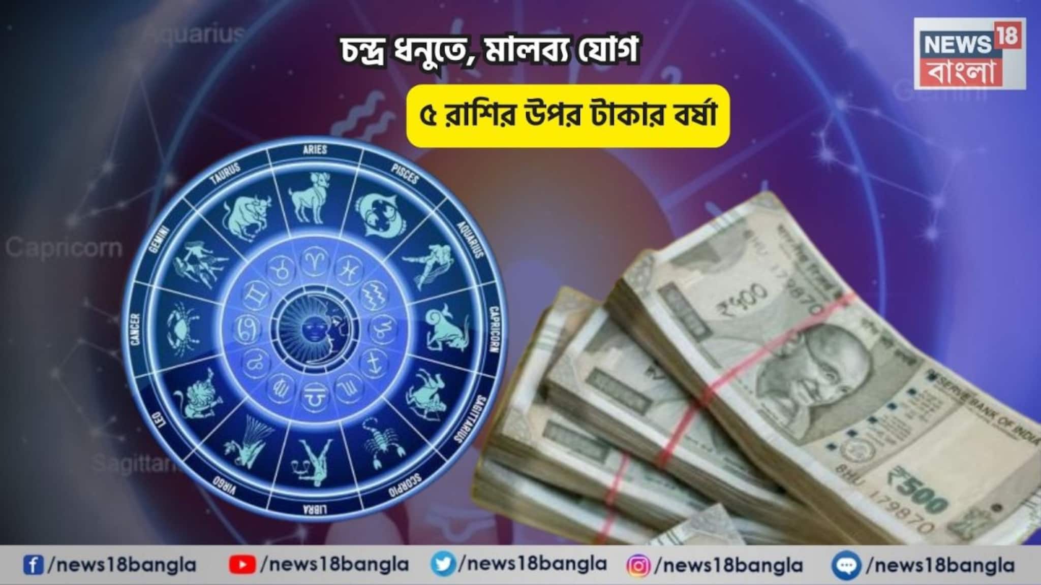 Malavya Yog Rashifal: সোনার খনি আপনার হাতে, দিনের রাজা! চন্দ্র ধনুতে, মালব্য যোগে ৫ রাশির উপর টাকার বর্ষা