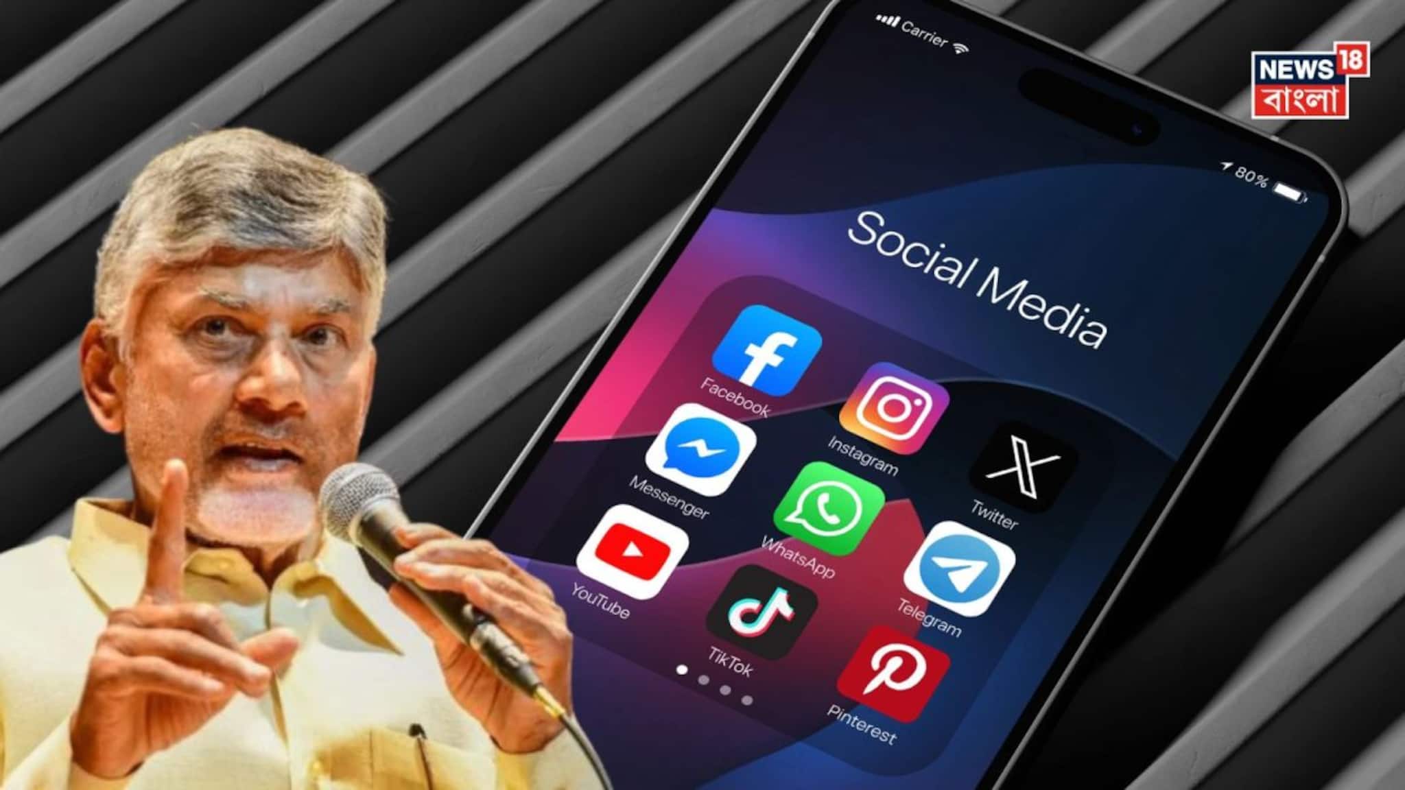 Social Media Ban: কর্ণাটকের পথে এবার অন্ধ্রপ্রদেশ... ১৩ বছরের কমবয়সী শিশুদের জন্য সোশ্যাল মিডিয়া নিষিদ্ধ ঘোষণা করলেন চন্দ্রবাবু নাইডু
