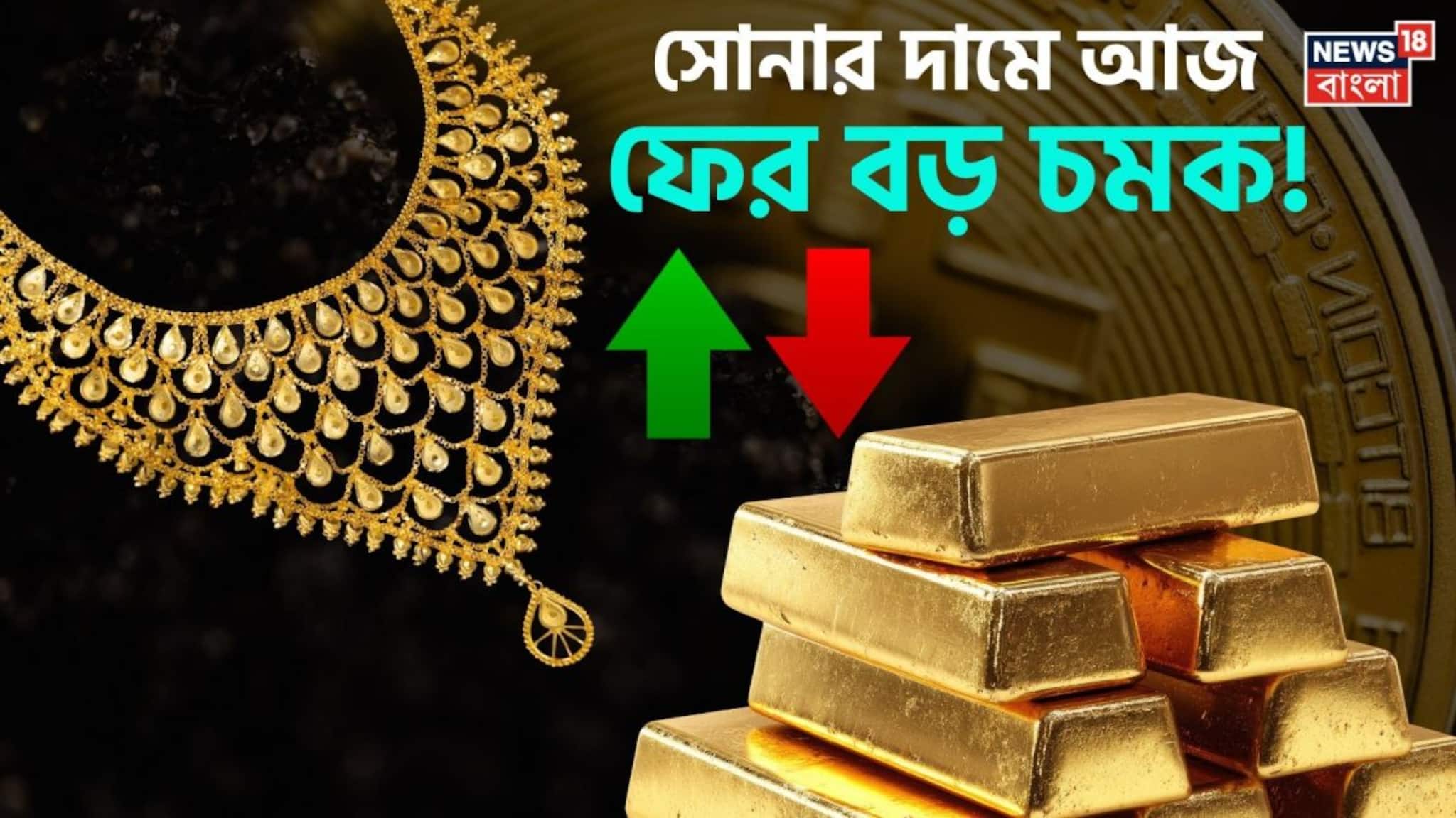 More Surprise In Gold Price: সোনার দামে আজ ফের বড় চমক ! ১ গ্রামের দাম কত হল
