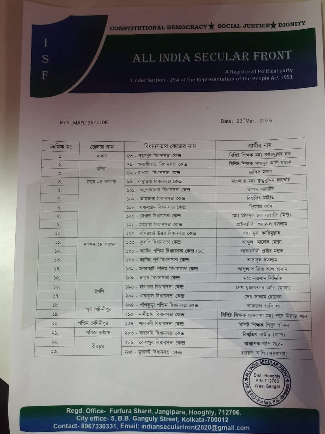 আইএসএফের প্রাথমিক প্রার্থী তালিকা