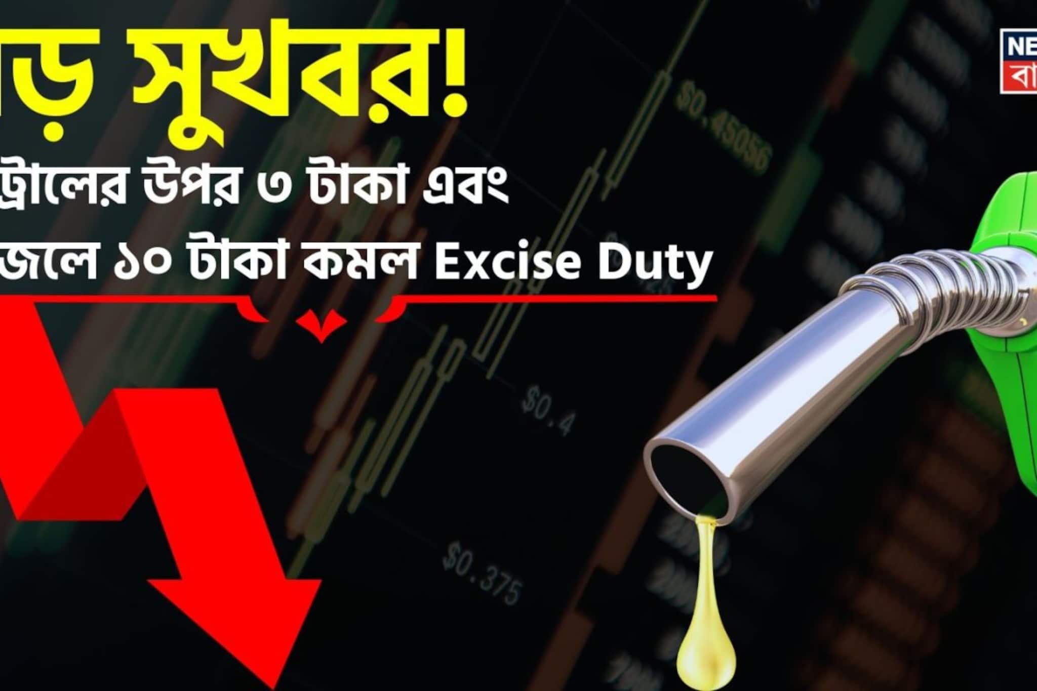 বড় সুখবর ! পেট্রোলের উপর ৩ টাকা এবং ডিজেলে ১০ টাকা কমল Excise Duty বড় সুখবর ! পেট্রোলের উপর ৩ টাকা এবং ডিজেলে ১০ টাকা কমল Excise Duty