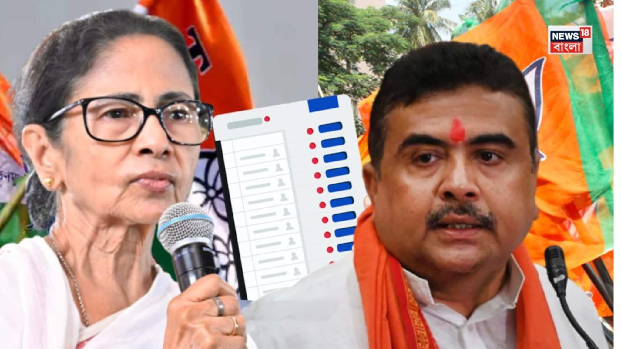 Suvendu Adhikari: ফের মেগাফাইট! মমতার ভবানীপুরে বিজেপি প্রার্থী শুভেন্দু অধিকারী! তাহলে নন্দীগ্রামে? বিরাট চমক দিল বিজেপি