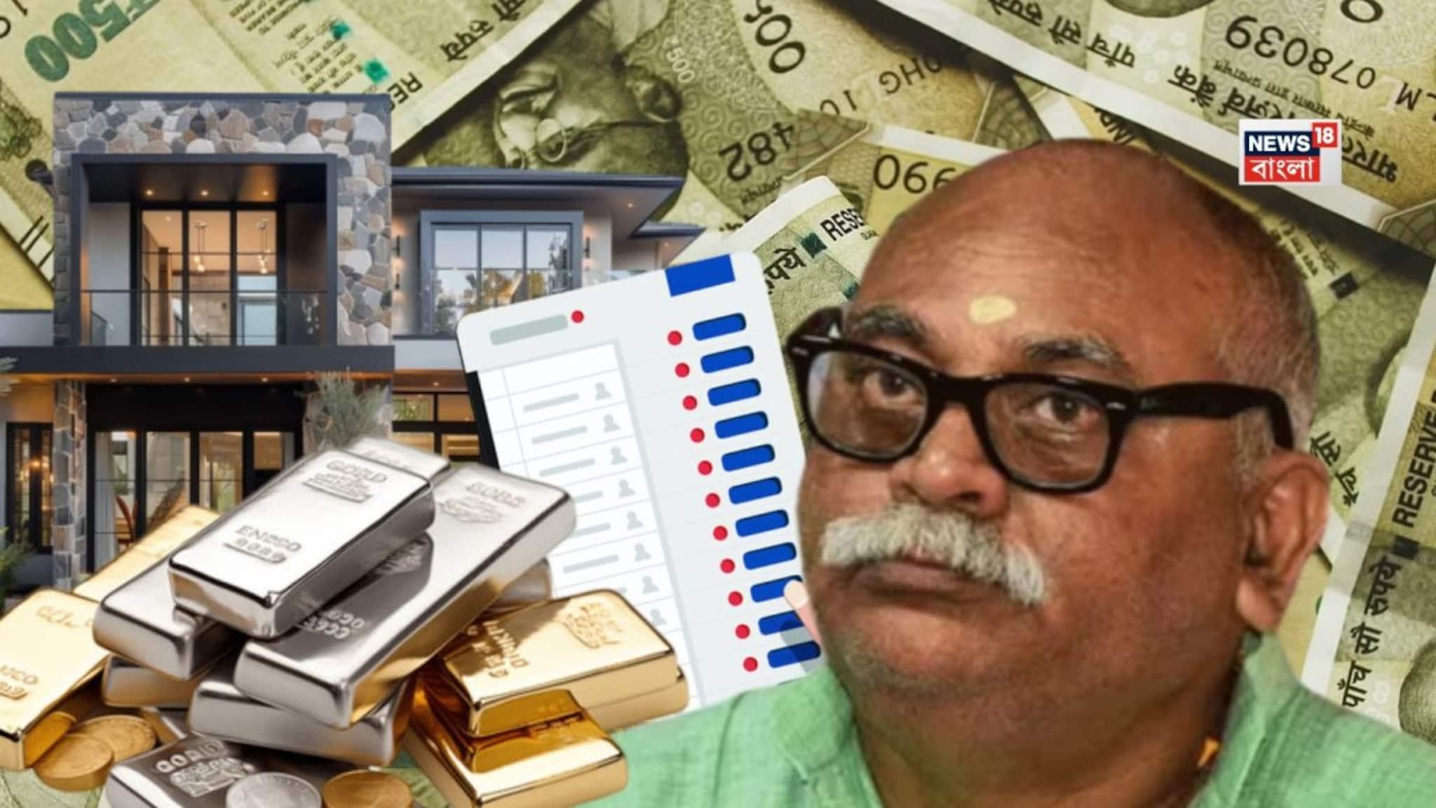 TMC Candidate Holofnama: কয়েক কোটির মালিক অনুব্রত ঘনিষ্ঠ চন্দ্রনাথ সিংহ, তাঁর সম্পত্তির তালিকা দেখলে চোখ কপালে উঠবে, রইল হলফনামার হিসাব