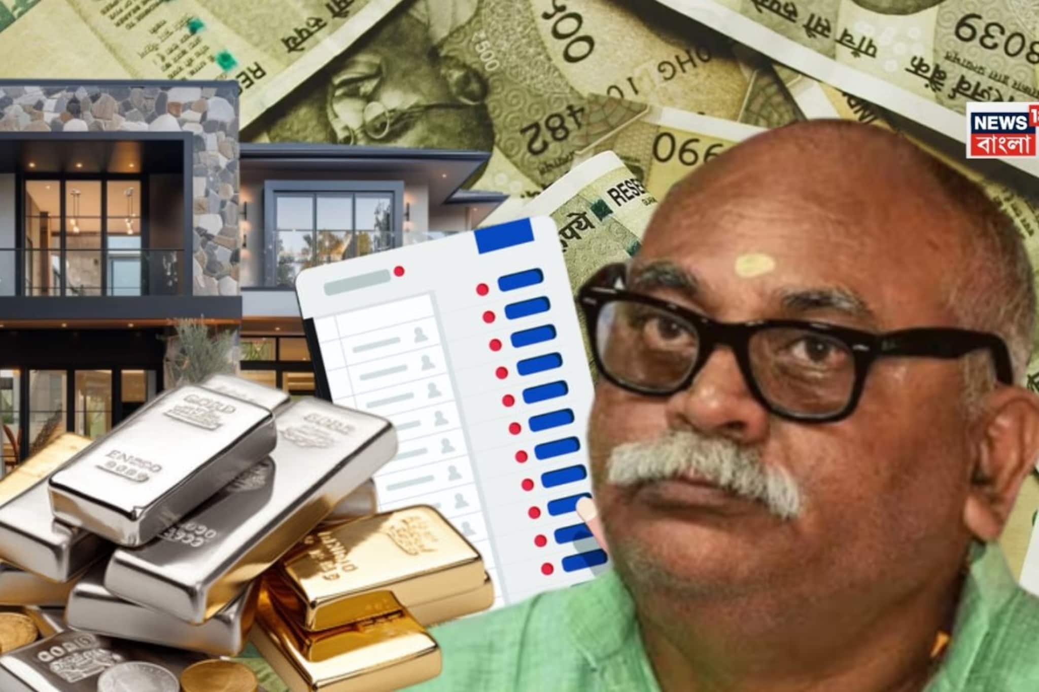 কয়েক কোটির মালিক অনুব্রত ঘনিষ্ঠ চন্দ্রনাথ সিংহ, তাঁর সম্পত্তির তালিকা দেখলে চোখ কপালে উঠবে, রইল হলফনামার হিসাব