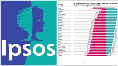 IPSOS