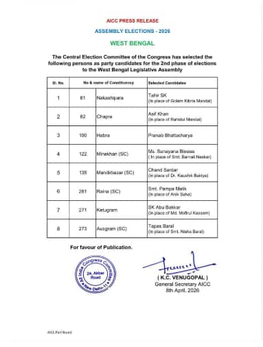 ৭ কেন্দ্রের প্রার্থী বদল কেন্দ্রের