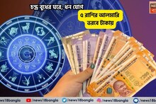Dhan Yog Rashifal: আজ আপনার হাতে ঘুরবে ভাগ্যের চাকা! চন্দ্র বুধের ঘরে, ধন যোগে ৫ রাশির আলমারি ভরবে টাকায়