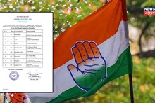 Congress Candidate List: চাপা অসন্তোষ...ভাঙচুর, রক্তারক্তি! শেষে ৭ কেন্দ্রে প্রার্থী বদল করল কংগ্রেস..হাবড়ায় ক্যান্ডিডেটের নাম ঘোষণা