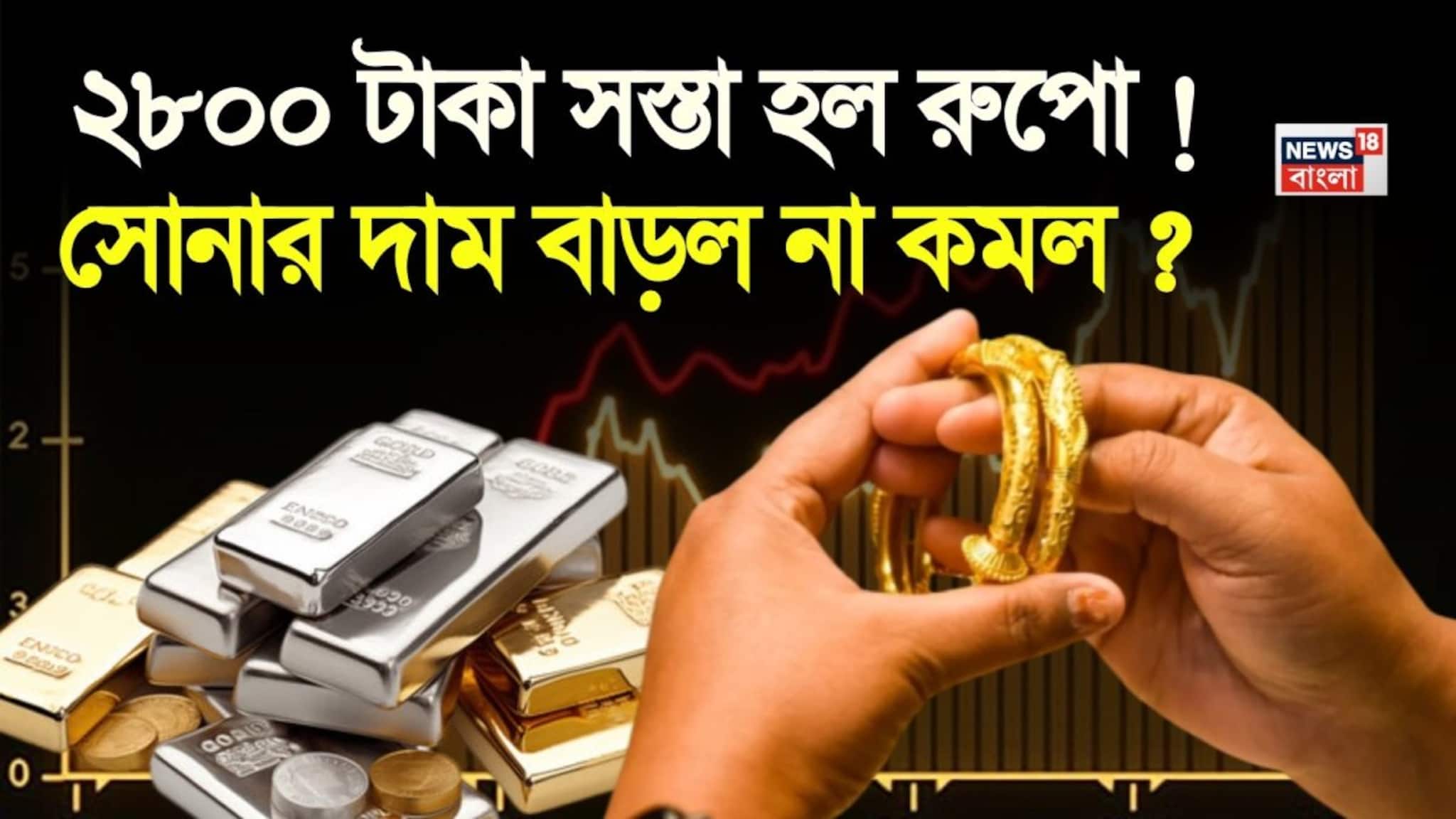 Gold-Silver Rate:  ২৮০০ টাকা সস্তা হল রুপো ! সোনার দাম বাড়ল না কমল ?