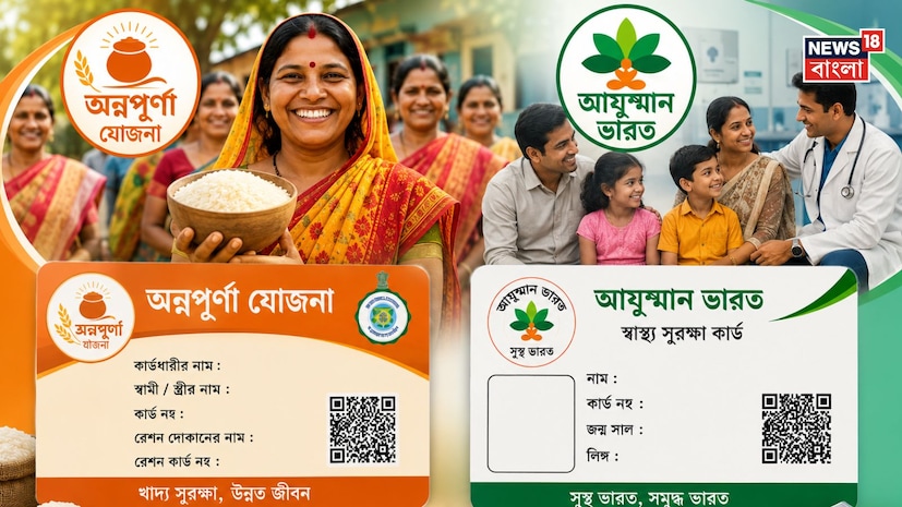 *চারদিনের জনকল্যাণ শিবির শেষ হয়েছে বৃহস্পতিবার বিকেলে। প্রতিদিন ১০২৯টি করে প্রতিদিন ক্যাম্প হয়েছে, মোট ৪০৯৪টি শিবির হয়েছে। ভিজিটার্স রেজিস্ট্রার হয়েছে ৫৮,১৭,০১৯ জনের। বিভিন্ন স্কিম সম্পর্কে জানতে চেয়েছেন ৭০,৮১,১৭৭ জন। চারটে স্কিমের মধ্যে আয়ুষ্মান ভারতে ২২,২৩,৩৭০, অন্নপূর্ণা যোজনায় ৮,১৫,৩৫৯ জন আবেদন করেছেন। *চারদিনের জনকল্যাণ শিবির শেষ হয়েছে বৃহস্পতিবার বিকেলে। প্রতিদিন ১০২৯টি করে প্রতিদিন ক্যাম্প হয়েছে, মোট ৪০৯৪টি শিবির হয়েছে। ভিজিটার্স রেজিস্ট্রার হয়েছে ৫৮,১৭,০১৯ জনের। বিভিন্ন স্কিম সম্পর্কে জানতে চেয়েছেন ৭০,৮১,১৭৭ জন। চারটে স্কিমের মধ্যে আয়ুষ্মান ভারতে ২২,২৩,৩৭০, অন্নপূর্ণা যোজনায় ৮,১৫,৩৫৯ জন আবেদন করেছেন।