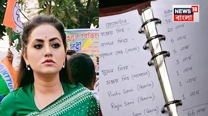 অনন্যা বন্দ্যোপাধ্যায়ের কার্যালয়ে নথি উদ্ধার অনন্যা বন্দ্যোপাধ্যায়ের কার্যালয়ে নথি উদ্ধার