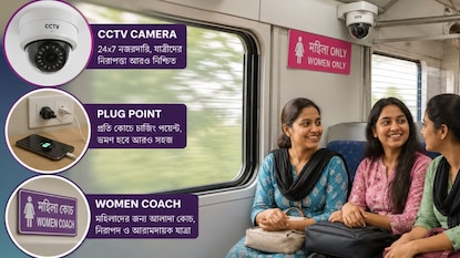 থাকবে এক্সপ্রেস ট্রেনের সমস্ত সুবিধা! কোথায়?(AI Generated Image) থাকবে এক্সপ্রেস ট্রেনের সমস্ত সুবিধা! কোথায়?(AI Generated Image)