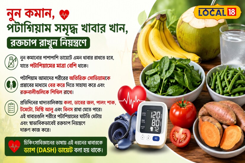 উচ্চ রক্তচাপ নিয়ে চিন্তিত…? ৪ মোক্ষম মন্ত্র! রোজকার খাবারে এই সামান্য বদলেই থাকতে পারেন সুস্থ ও সম্পূর্ণ ফিট, তুড়িতে জব্দ ‘বিপি’