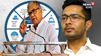 অভিষেককে চরমবার্তা স্বাস্থ্যমন্ত্রী শারদ্বত মুখোপাধ্যায়ের অভিষেককে চরমবার্তা স্বাস্থ্যমন্ত্রী শারদ্বত মুখোপাধ্যায়ের