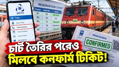 চার্টে খালি বার্থ দেখছেন? সঙ্গে সঙ্গে বুক করার আগে জেনে নিন এই নিয়ম