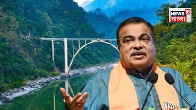 তিস্তা নিয়ে কী পরিকল্পনা