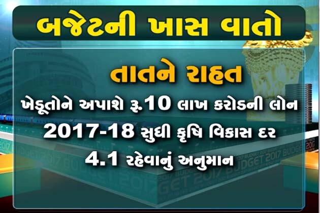 બજેટ 2017માં દોડી વિકાસની રેલ, મળી ટેક્સમાં રાહત અને ખેતરમાં થશે રૂપિયાની ખેતી, યુવાઓ માટે શિક્ષણ અને રોજગારની ઉપલબ્ધિઓ સહિત વિવિધ ક્ષેત્રે શું છે મહત્વની જાહેરાત, જાણો બજેટ 2017માં દોડી વિકાસની રેલ, મળી ટેક્સમાં રાહત અને ખેતરમાં થશે રૂપિયાની ખેતી, યુવાઓ માટે શિક્ષણ અને રોજગારની ઉપલબ્ધિઓ સહિત વિવિધ ક્ષેત્રે શું છે મહત્વની જાહેરાત, જાણો