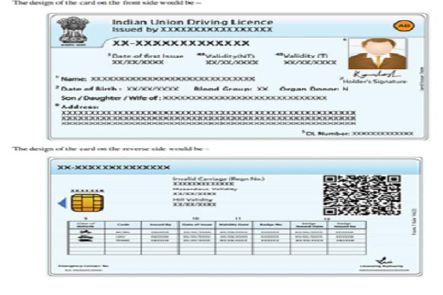 driving in india with international license