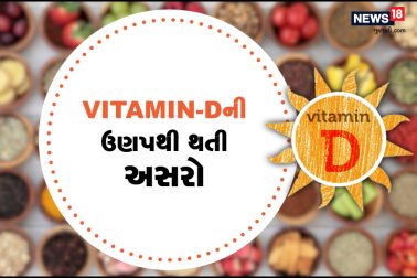 ડેલી મેલમાં છપાયેલી રિપોર્ટ મુજબ બ્રિટનમાં કોરોના વાયરસથી થયેલી મોટ પર રિસર્ચ કર્યા પછી આ જાણકારી મળી છે કે મોટા ભાગના મરનાર લોકોના શરીરમાં વિટામિન ડીની અછત જોવા મળી હતી. વિટામિન ડીની અછતથી કોરોના થનાર લોકોની મોત વચ્ચે સીધી લિંક જોવા મળી હતી. શોધકર્તાઓનું માનવું છે કે કોરોના વાયરસની વિરુદ્ઘની લડાઇમાં વિટામિન ડીને એજ જરૂરી સપ્લિમેન્ટ તરીકે આપવું જોઇએ. ડેલી મેલમાં છપાયેલી રિપોર્ટ મુજબ બ્રિટનમાં કોરોના વાયરસથી થયેલી મોટ પર રિસર્ચ કર્યા પછી આ જાણકારી મળી છે કે મોટા ભાગના મરનાર લોકોના શરીરમાં વિટામિન ડીની અછત જોવા મળી હતી. વિટામિન ડીની અછતથી કોરોના થનાર લોકોની મોત વચ્ચે સીધી લિંક જોવા મળી હતી. શોધકર્તાઓનું માનવું છે કે કોરોના વાયરસની વિરુદ્ઘની લડાઇમાં વિટામિન ડીને એજ જરૂરી સપ્લિમેન્ટ તરીકે આપવું જોઇએ.