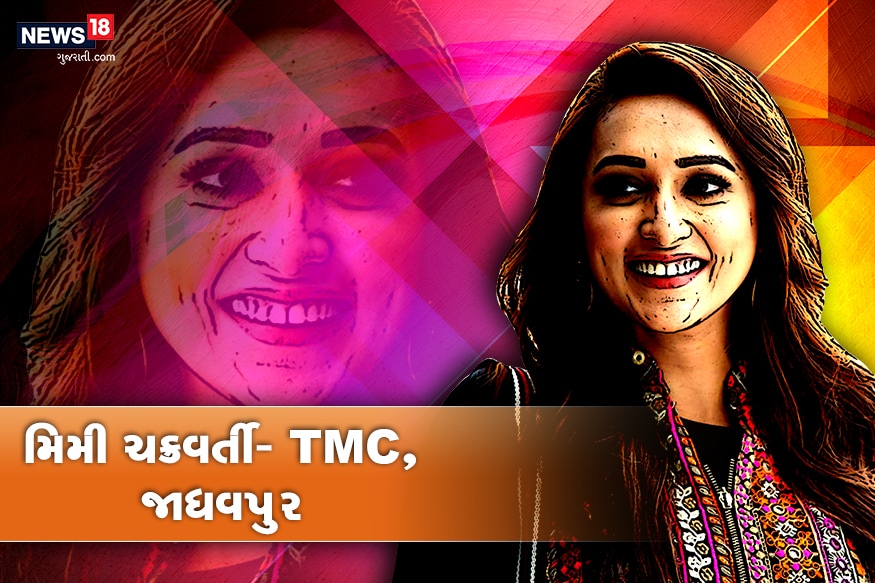 મિમી ચક્રવર્તી- TMCની આ ઉમેદવારને જાધવપુરથી ટિકિટ આપવામાં આવી હતી. આ બંગાળી એક્ટ્રેસે ભાજપનાં અનુપમ હજારેને 2.93 લાખ મતથી હરાવી દીધા હતાં. મિમી ચક્રવર્તી- TMCની આ ઉમેદવારને જાધવપુરથી ટિકિટ આપવામાં આવી હતી. આ બંગાળી એક્ટ્રેસે ભાજપનાં અનુપમ હજારેને 2.93 લાખ મતથી હરાવી દીધા હતાં.