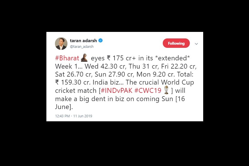 વર્ષ 2019માં અત્યાર સુધીમાં 'કેસરી', 'ગલી બોય', 'કલંક' અને 'ભારત' જેવી ફિલ્મો બોક્સ ઓફિસ પર કમાલ કરી. જેમાં સૌથી વધુ કમાણી 'ભારત'ની છે. વર્ષ 2019માં અત્યાર સુધીમાં 'કેસરી', 'ગલી બોય', 'કલંક' અને 'ભારત' જેવી ફિલ્મો બોક્સ ઓફિસ પર કમાલ કરી. જેમાં સૌથી વધુ કમાણી 'ભારત'ની છે.