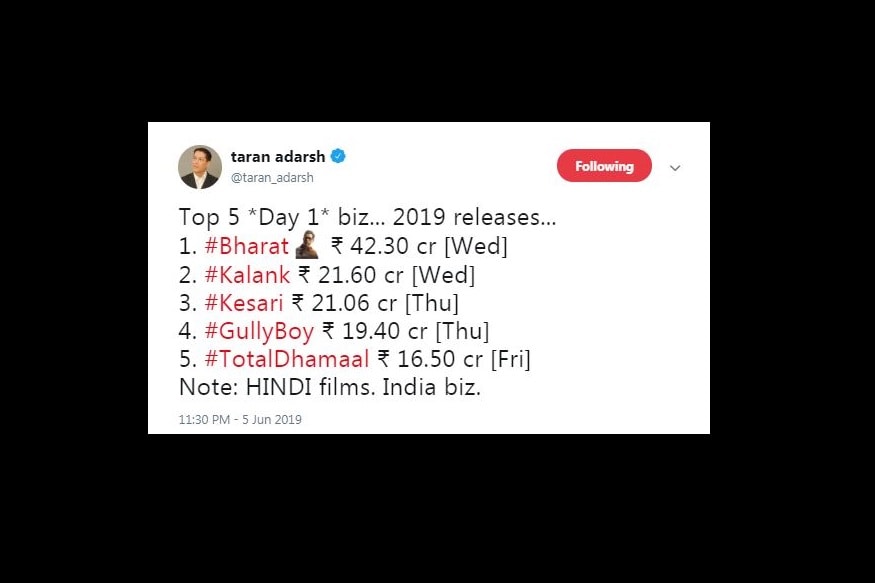 હવે આ ફિલ્મ ઓનલાઇન લીક થઇ જવાથી સૌ કોઇ ચિંતામાં છે. સલમાને ઘણી વખત ફિલ્મ પાયરસી પર ચિંતા વ્યક્ત કરી છે. તેણે કહ્યું હતું કે, તેની ફિલ્મ 300થી વધુ કરોડ રૂપિયાની કમાણી કરશે જો તેને લોકો થિએટરમાં જોવા જશે. હવે આ ફિલ્મ ઓનલાઇન લીક થઇ જવાથી સૌ કોઇ ચિંતામાં છે. સલમાને ઘણી વખત ફિલ્મ પાયરસી પર ચિંતા વ્યક્ત કરી છે. તેણે કહ્યું હતું કે, તેની ફિલ્મ 300થી વધુ કરોડ રૂપિયાની કમાણી કરશે જો તેને લોકો થિએટરમાં જોવા જશે.