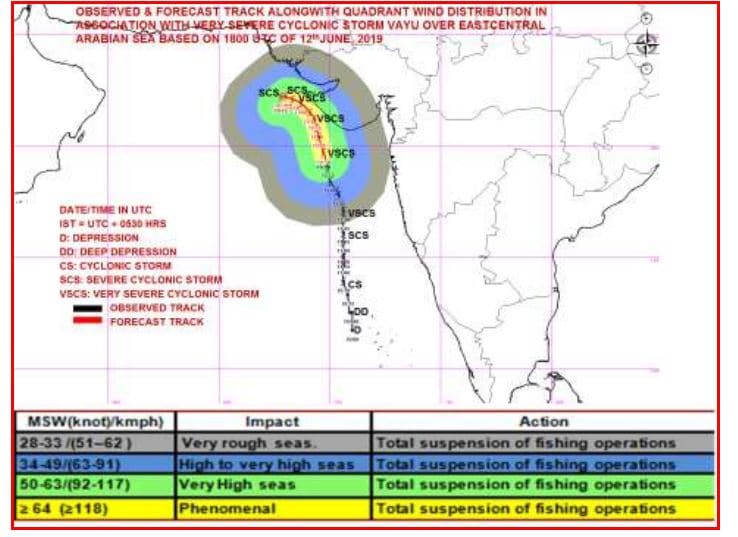 સીએમ રૂપાણીએ જણાવ્યું હતુ કે, અત્યારસુધીમાં લગભગ પોણા ત્રણ લાખથી વધારે લોકોને આપણે સ્થળાંતર કર્યા છે. આટલું સ્થળાંતર ભૂતકાળમાં ક્યારેયપણ કરવામાં આવ્યું નથી. વાવાઝોડાને લઇને તંત્ર પૂર્ણ રીતે સજ્જ છે. 57 જેટલા તાલુકાઓમાં વાવાઝોડાની અસર છે. સૂત્રાપાડા અને દીવમાં દરિયાના પાણી ધૂસ્યા છે. વાવાઝોડાની દિશા બદલાઈ નથી, તેની તીવ્રતામાં ઘટાડો થયો નથી. સીએમ રૂપાણીએ જણાવ્યું હતુ કે, અત્યારસુધીમાં લગભગ પોણા ત્રણ લાખથી વધારે લોકોને આપણે સ્થળાંતર કર્યા છે. આટલું સ્થળાંતર ભૂતકાળમાં ક્યારેયપણ કરવામાં આવ્યું નથી. વાવાઝોડાને લઇને તંત્ર પૂર્ણ રીતે સજ્જ છે. 57 જેટલા તાલુકાઓમાં વાવાઝોડાની અસર છે. સૂત્રાપાડા અને દીવમાં દરિયાના પાણી ધૂસ્યા છે. વાવાઝોડાની દિશા બદલાઈ નથી, તેની તીવ્રતામાં ઘટાડો થયો નથી.