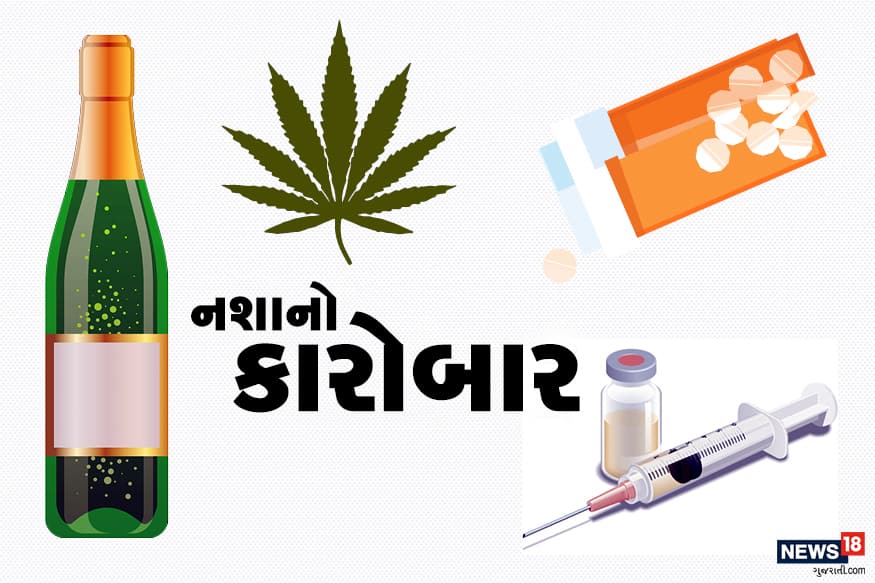 National Survey on list of most popular drugs in india News18 Gujarati