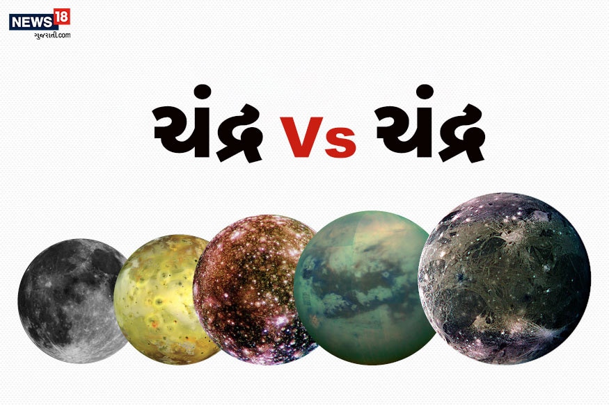 ચંદ્ર પર યાન ઉતારતો ભારત દુનિયાનો ચોથી દેશ છે. ઝડપથી મિશન ચંદ્રયાન-2નું રોવર ચંદ્રની ધરતી પરથી ખાસ જાણકારી ધરતી પર મોકલશે. તો જાણીએ સ્પેસમાં ચાંદ જેવા પાંચ સૌથી મોટા ઉપગ્રહ વિશે. ચંદ્ર પર યાન ઉતારતો ભારત દુનિયાનો ચોથી દેશ છે. ઝડપથી મિશન ચંદ્રયાન-2નું રોવર ચંદ્રની ધરતી પરથી ખાસ જાણકારી ધરતી પર મોકલશે. તો જાણીએ સ્પેસમાં ચાંદ જેવા પાંચ સૌથી મોટા ઉપગ્રહ વિશે.