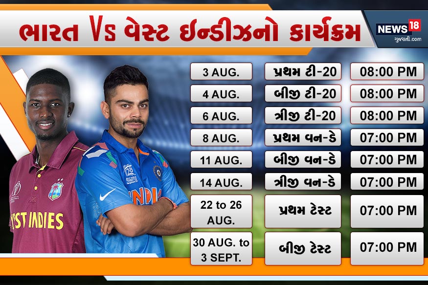 india tour of west indies full schedule dates and time ag– News18 Gujarati