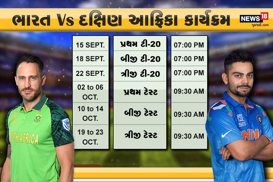 ભારત અને દક્ષિણ આફ્રિકા વચ્ચે 15 સપ્ટેમ્બરથી ત્રણ ટી-20 મેચનો પ્રારંભ થશે. આ સાથે જ ભારતના ઘરેલું શ્રેણીની શરુઆત થશે. ભારત અને દક્ષિણ આફ્રિકા વચ્ચે પ્રથમ ટી-20 મુકાબલો ધર્મશાલા ક્રિકેટ સ્ટેડિયમ(Dharamsala Cricket Stadium) માં રમાશે. આ મેદાની પિચ ફાસ્ટ બૉલરને મદદરુપ માનવામાં આવે છે. ભારત અને દક્ષિણ આફ્રિકા વચ્ચે 15 સપ્ટેમ્બરથી ત્રણ ટી-20 મેચનો પ્રારંભ થશે. આ સાથે જ ભારતના ઘરેલું શ્રેણીની શરુઆત થશે. ભારત અને દક્ષિણ આફ્રિકા વચ્ચે પ્રથમ ટી-20 મુકાબલો ધર્મશાલા ક્રિકેટ સ્ટેડિયમ(Dharamsala Cricket Stadium) માં રમાશે. આ મેદાની પિચ ફાસ્ટ બૉલરને મદદરુપ માનવામાં આવે છે.