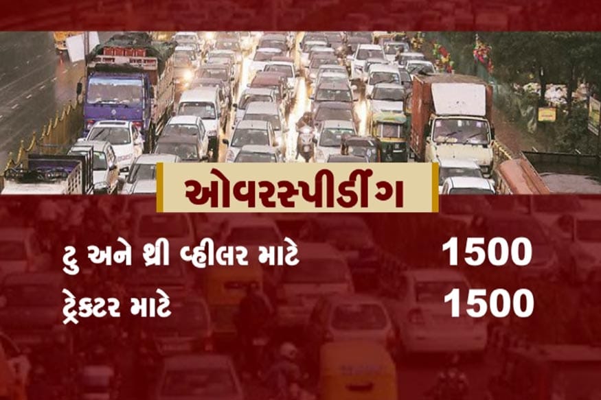 ઓવર સ્પિડ : ટુ અને થ્રી વ્હીલર માટે રૂ. 1500, ટ્રેક્ટર માટે રૂ. 1500, એલએમવી રૂ. 2000, અન્ય વાહન રૂ. 4000. ઓવર સ્પિડ : ટુ અને થ્રી વ્હીલર માટે રૂ. 1500, ટ્રેક્ટર માટે રૂ. 1500, એલએમવી રૂ. 2000, અન્ય વાહન રૂ. 4000.