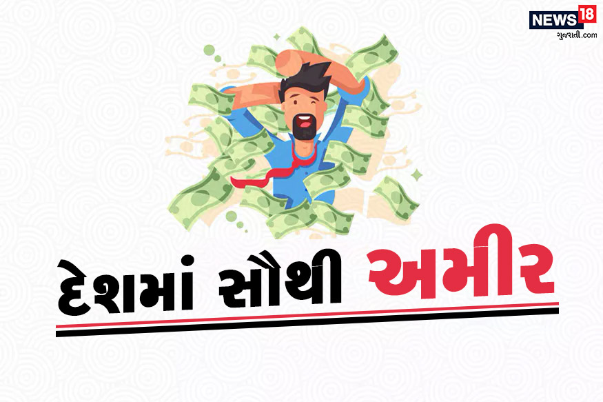 આઈઆઈએફએલ વૅલ્થ હુરુન ઈન્ડિયાએ ભારતની સૌથી અમીર હસ્તીઓની યાદી જાહેર કરી છે. જાણો કોણ બન્યા દેશના સૌથી અમીર વ્યક્તિ અને ટૉપ 10 યાદીમાં કોને-કોને મળ્યું સ્થાન. આઈઆઈએફએલ વૅલ્થ હુરુન ઈન્ડિયાએ ભારતની સૌથી અમીર હસ્તીઓની યાદી જાહેર કરી છે. જાણો કોણ બન્યા દેશના સૌથી અમીર વ્યક્તિ અને ટૉપ 10 યાદીમાં કોને-કોને મળ્યું સ્થાન.