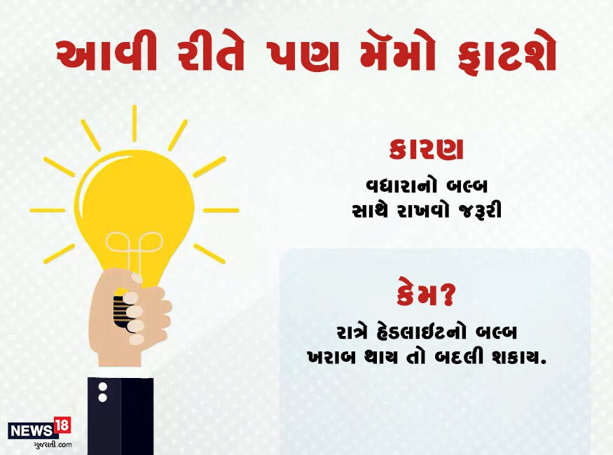 કારમાં વધારાનો હેડ લેમ્પ ન હોવા પર પણ તમને મૅમો મળી શકે છે. હકીકતમાં એક્ટ પ્રમાણે જો તમારી કારનો બલ્બ ખરાબ થાય છે તો તમારી પાસે વધારાનો બલ્બ હોવો જોઈએ. જે ડ્રાઇવરને ખતરાથી બચાવે છે. કારમાં વધારાનો હેડ લેમ્પ ન હોવા પર પણ તમને મૅમો મળી શકે છે. હકીકતમાં એક્ટ પ્રમાણે જો તમારી કારનો બલ્બ ખરાબ થાય છે તો તમારી પાસે વધારાનો બલ્બ હોવો જોઈએ. જે ડ્રાઇવરને ખતરાથી બચાવે છે.