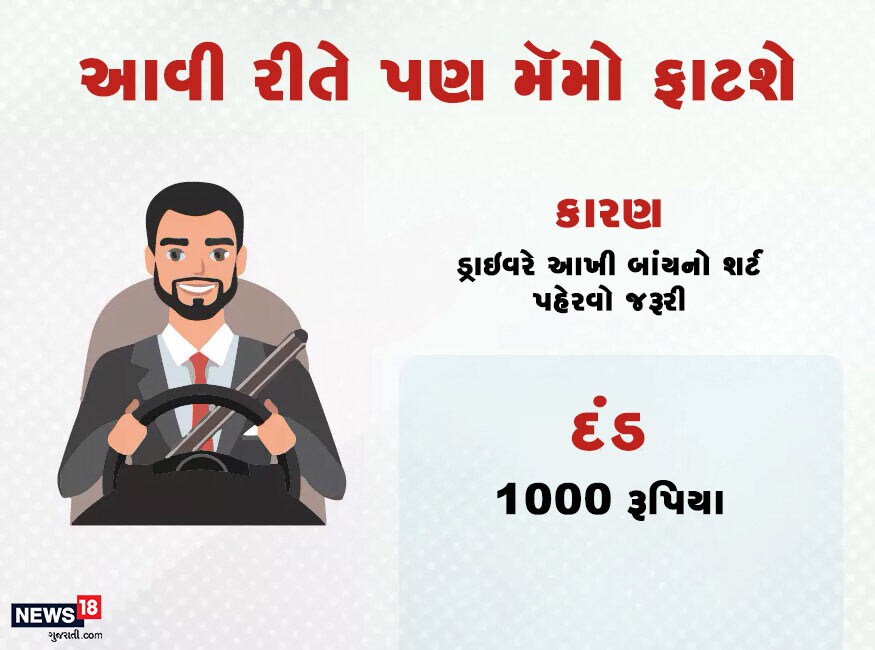 જો તમે માનો છો કે તમે ગમે તેવા કપડાંમાં કાર ચલાવી શકો છો તો આ તમારી ભૂલ છે. જો ડ્રાઇવરે આખી બાંયના કપડાં નથી પહેર્યા તો તેને રૂ. 1000નો દંડ લાગી શકે છે. જો તમે માનો છો કે તમે ગમે તેવા કપડાંમાં કાર ચલાવી શકો છો તો આ તમારી ભૂલ છે. જો ડ્રાઇવરે આખી બાંયના કપડાં નથી પહેર્યા તો તેને રૂ. 1000નો દંડ લાગી શકે છે.