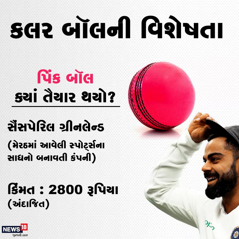 આ બૉલનું નિર્માણ ક્રિકેટના સાધનો બનાવતી જાણીતી કંપની SG એટલે કે સૈંસપેરિલ ગ્રીનલેન્ડે બનાવ્યો છે. આ કંપની મેરઠમાં સ્થિત છે અને વર્ષોથી ક્રિકેટ સાથે જોડાયેલા સાધનોનું નિર્માણ કરી રહી છે. આ બૉલનું નિર્માણ ક્રિકેટના સાધનો બનાવતી જાણીતી કંપની SG એટલે કે સૈંસપેરિલ ગ્રીનલેન્ડે બનાવ્યો છે. આ કંપની મેરઠમાં સ્થિત છે અને વર્ષોથી ક્રિકેટ સાથે જોડાયેલા સાધનોનું નિર્માણ કરી રહી છે.