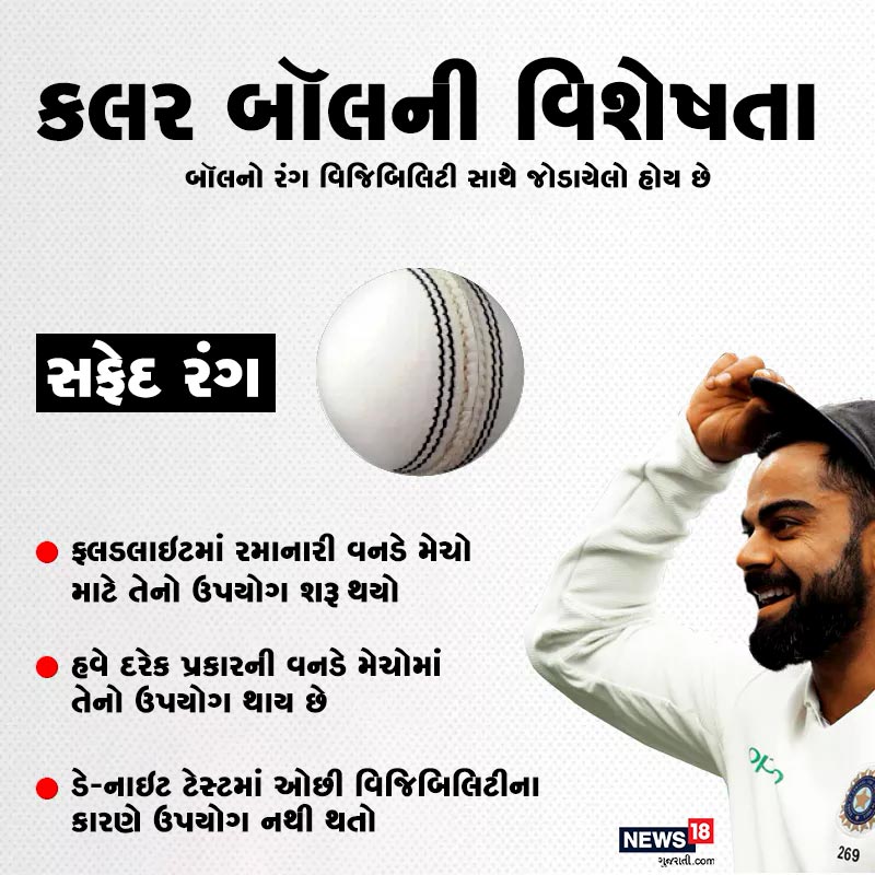 સફેદ રંગના બૉલનો ઉપયોગ વનડે મેચો માટે શરૂ થયો. ખાસ કરીને ડે-નાઇટ વનડે મેચોમાં જે ફ્લડ લાઇટની વચ્ચે રમવામાં આવે છે. જેથી ખેલાડીઓને સરળતાથી બૉલ દેખાઈ શકે. હવે વનડે મેચના દરેક ફોર્મેટમાં તેનો ઉપયોગ થાય છે. સફેદ રંગના બૉલનો ઉપયોગ વનડે મેચો માટે શરૂ થયો. ખાસ કરીને ડે-નાઇટ વનડે મેચોમાં જે ફ્લડ લાઇટની વચ્ચે રમવામાં આવે છે. જેથી ખેલાડીઓને સરળતાથી બૉલ દેખાઈ શકે. હવે વનડે મેચના દરેક ફોર્મેટમાં તેનો ઉપયોગ થાય છે.