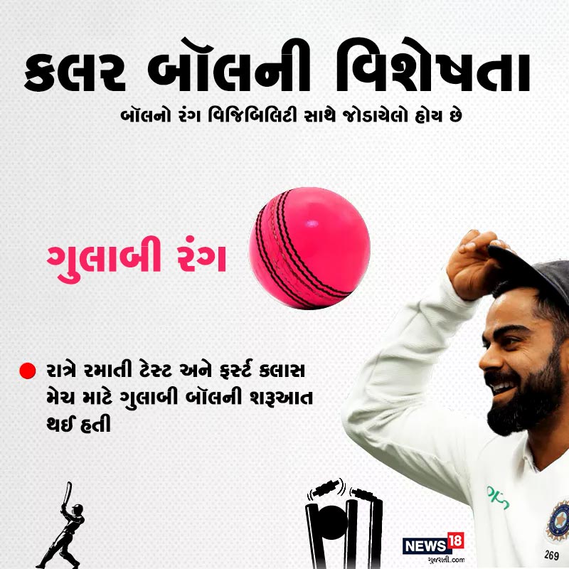 ગુલાબી રંગનો બૉલ ડે-નાઇટ ટેસ્ટ અને ફર્સ્ટ ક્લાસ મેચો માટે બનાવવાનો આવ્યો હતો. જેથી રાત્રે પણ ખેલાડીઓને સરળતાથી તે દેખાઈ શકે. ગુલાબી રંગનો બૉલ ડે-નાઇટ ટેસ્ટ અને ફર્સ્ટ ક્લાસ મેચો માટે બનાવવાનો આવ્યો હતો. જેથી રાત્રે પણ ખેલાડીઓને સરળતાથી તે દેખાઈ શકે.