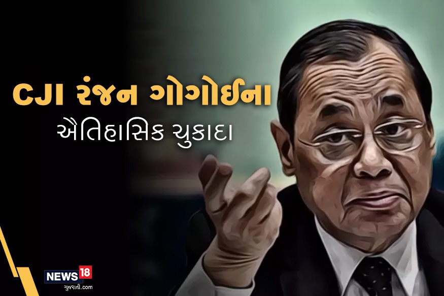 દેશમાં અનેક ઐતિહાસિક ચુકાદા સંભળાવનારા ચીફ જસ્ટિસ ઑફ ઈન્ડિયા (Chief Justice of India, CJI) રંજન ગોગોઈ (Ranjan Gogoi)નો 13 મહિનાનો કાર્યકાળ પૂરો થઈ ગયો છે. આવો જાણીએ તેમણે કયા-કયા મોટા મામલાઓમાં ચુકાદા સંભળાવ્યા... દેશમાં અનેક ઐતિહાસિક ચુકાદા સંભળાવનારા ચીફ જસ્ટિસ ઑફ ઈન્ડિયા (Chief Justice of India, CJI) રંજન ગોગોઈ (Ranjan Gogoi)નો 13 મહિનાનો કાર્યકાળ પૂરો થઈ ગયો છે. આવો જાણીએ તેમણે કયા-કયા મોટા મામલાઓમાં ચુકાદા સંભળાવ્યા...