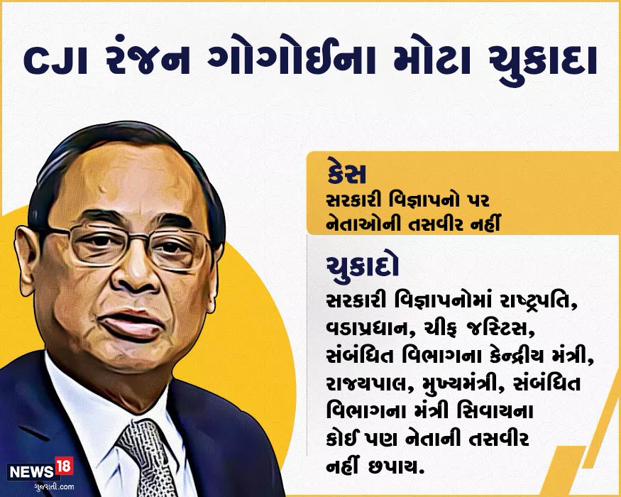 સરકારી વિજ્ઞાપનોમાં નેતાઓની તસવીરો મૂકવા વિશે પણ તેમણે ચુકાદો આપ્યો. તેમના ચુકાદા બાદ સરકારી વિજ્ઞાપનોમાં રાષ્ટ્રપતિ, વડાપ્રધાન, ચીફ જસ્ટિસ, સંબંધિત વિભાગના કેન્દ્રીય મંત્રી, રાજ્યપાલ, મુખ્યમંત્રી, સંબંધિત વિભાગના મંત્રી ઉપરાંત કોઈ પણ નેતાની તસવીર નહીં છપાય. સરકારી વિજ્ઞાપનોમાં નેતાઓની તસવીરો મૂકવા વિશે પણ તેમણે ચુકાદો આપ્યો. તેમના ચુકાદા બાદ સરકારી વિજ્ઞાપનોમાં રાષ્ટ્રપતિ, વડાપ્રધાન, ચીફ જસ્ટિસ, સંબંધિત વિભાગના કેન્દ્રીય મંત્રી, રાજ્યપાલ, મુખ્યમંત્રી, સંબંધિત વિભાગના મંત્રી ઉપરાંત કોઈ પણ નેતાની તસવીર નહીં છપાય.
