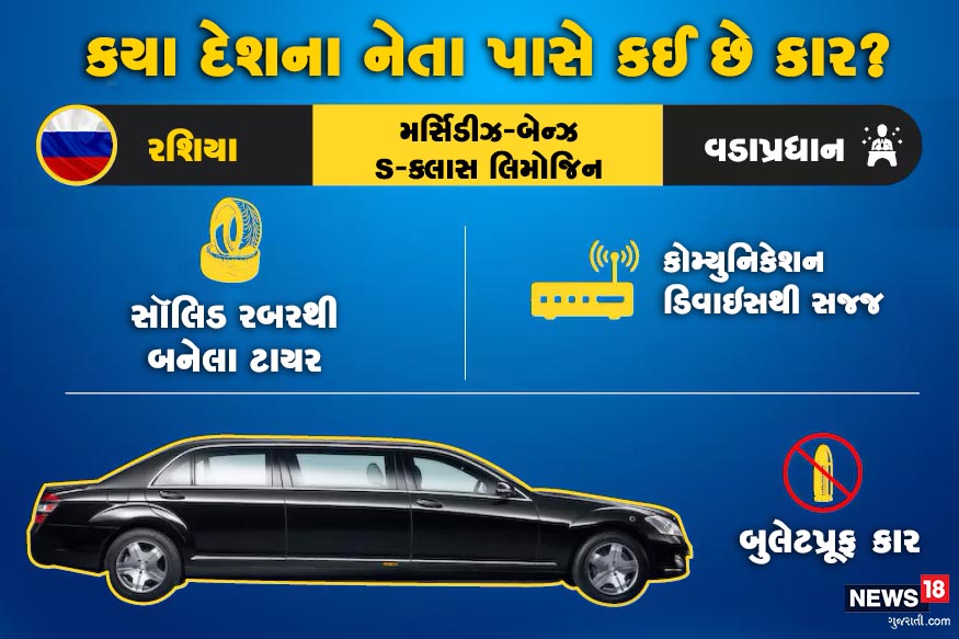 રશિયાના વડાપ્રધાન એસ-ક્લાસ મર્સિડીઝ બેન્ચ લિમોજિન કારનો ઉપયોગ કરે છે. તેના ટાયર સોલિડ રબરથી બનેલા છે. ક્ષતિગ્રસ્ત થાય તો પણ તે ચાલવામાં સક્ષમ હોય છે. રશિયાના વડાપ્રધાન એસ-ક્લાસ મર્સિડીઝ બેન્ચ લિમોજિન કારનો ઉપયોગ કરે છે. તેના ટાયર સોલિડ રબરથી બનેલા છે. ક્ષતિગ્રસ્ત થાય તો પણ તે ચાલવામાં સક્ષમ હોય છે.