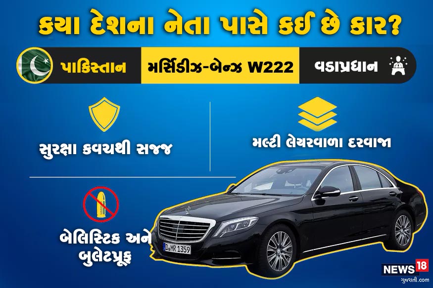 પાકિસ્તાની વડાપ્રધાન મર્સિડીઝ-બેન્ચ W222નો ઉપયોગ કરે છે. આ કાર મલ્ટી લેયર દરવાજા સાથે બુલેટ પ્રૂફ છે. પાકિસ્તાની વડાપ્રધાન મર્સિડીઝ-બેન્ચ W222નો ઉપયોગ કરે છે. આ કાર મલ્ટી લેયર દરવાજા સાથે બુલેટ પ્રૂફ છે.