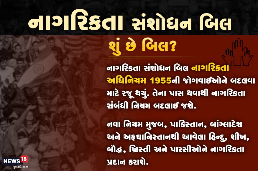 નવા નાગરિકતા સંશોધન બિલ અંગર્ગત બાંગ્લાદેશ, અફઘાનિસ્તાન અને પાકિસ્તાનના 6 લઘુમતી સમુદાયોને જેમાં હિન્દુ, બૌદ્ધ, જૈન, પારસી, ખ્રિસ્તી અને શીખ સાથે સંબંધિત લોકોને ભારતીય નાગરિકતા આપવાનો પ્રસ્તાવ છે. નવા નાગરિકતા સંશોધન બિલ અંગર્ગત બાંગ્લાદેશ, અફઘાનિસ્તાન અને પાકિસ્તાનના 6 લઘુમતી સમુદાયોને જેમાં હિન્દુ, બૌદ્ધ, જૈન, પારસી, ખ્રિસ્તી અને શીખ સાથે સંબંધિત લોકોને ભારતીય નાગરિકતા આપવાનો પ્રસ્તાવ છે.