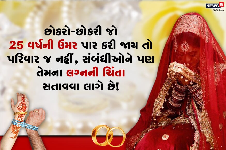 છોકરાઓ સાથે પણ કંઈક આવું જ બનતું હોય છે. એમાં પણ છોકરાને સારી નોકરી મળતા જ તેના લગ્ન કરી દેવામાં આવે છે. એમાં પણ ઘરમાં જુવાન દીકરો કે દીકરી હોય તો ઘરે મળવા આવતા સંબંધીઓ સાથે પણ લગ્નની જ વાત થાય છે. છોકરાઓ સાથે પણ કંઈક આવું જ બનતું હોય છે. એમાં પણ છોકરાને સારી નોકરી મળતા જ તેના લગ્ન કરી દેવામાં આવે છે. એમાં પણ ઘરમાં જુવાન દીકરો કે દીકરી હોય તો ઘરે મળવા આવતા સંબંધીઓ સાથે પણ લગ્નની જ વાત થાય છે.